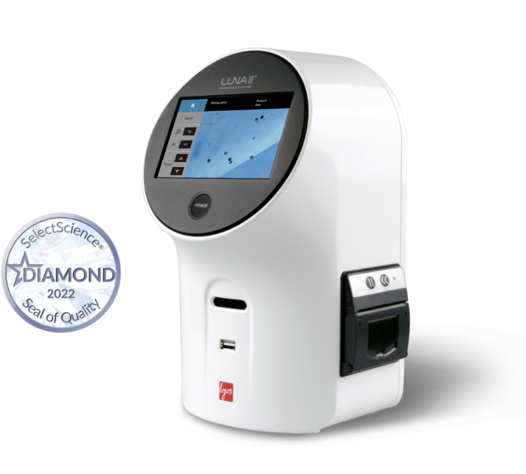 LUNA-II Automated Cell Counter