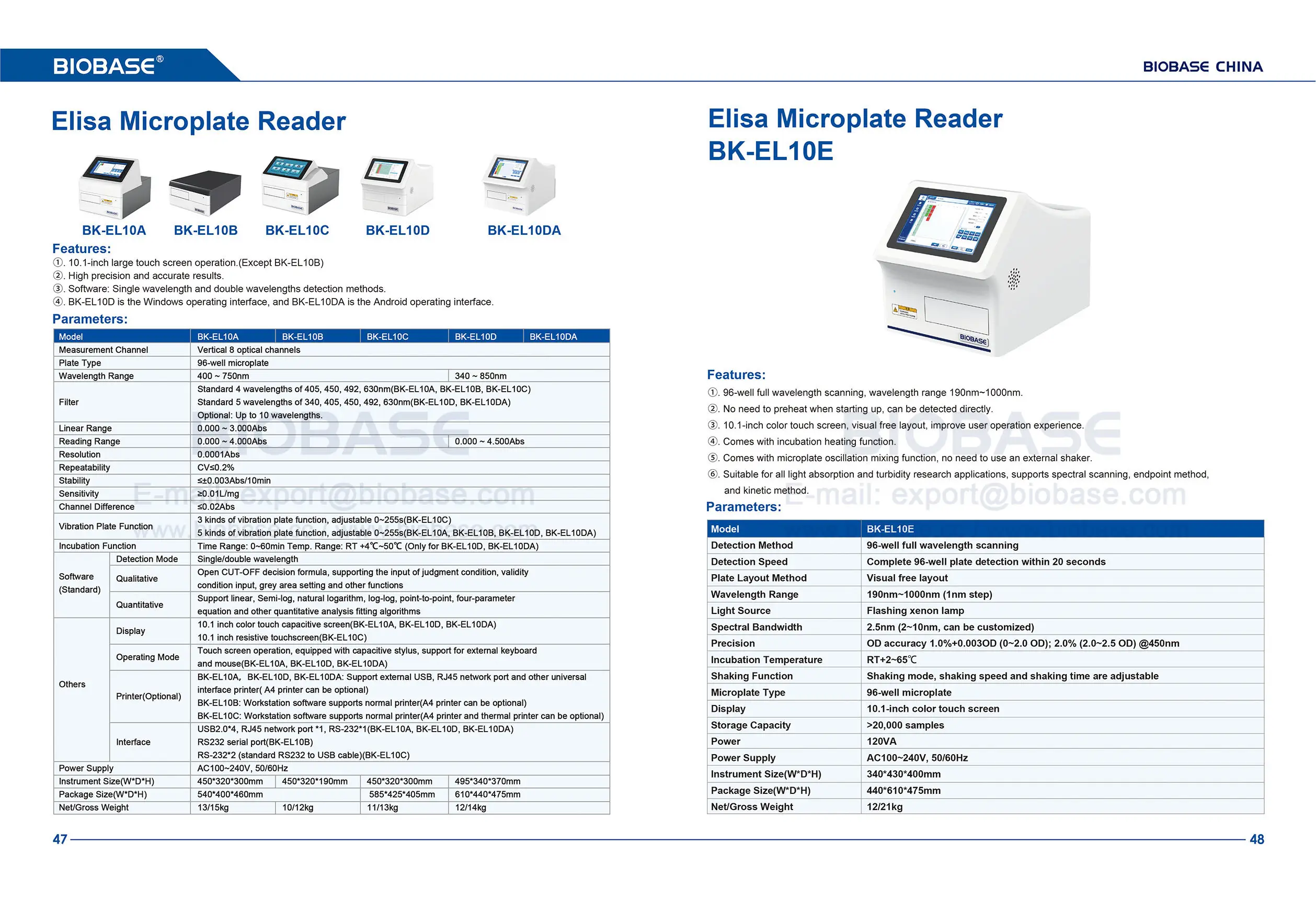 Absorbance Microplate Reader Back Panel