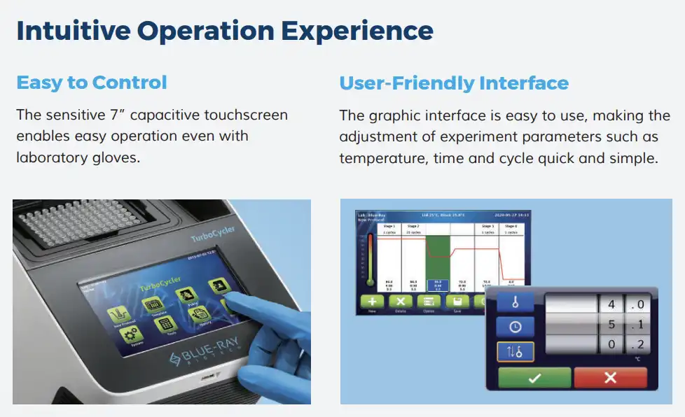 TurboCycler intuitive PCR operation touchscreen interface — easy to use PCR machine India Blue Ray Biotech